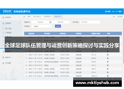 全球足球队伍管理与运营创新策略探讨与实践分享