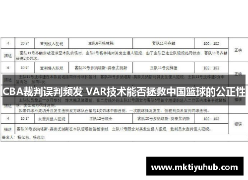 CBA裁判误判频发 VAR技术能否拯救中国篮球的公正性