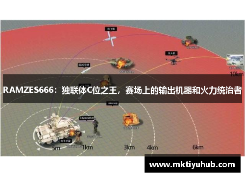RAMZES666：独联体C位之王，赛场上的输出机器和火力统治者