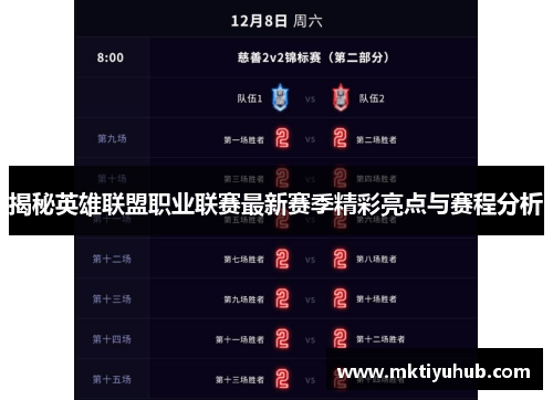 揭秘英雄联盟职业联赛最新赛季精彩亮点与赛程分析